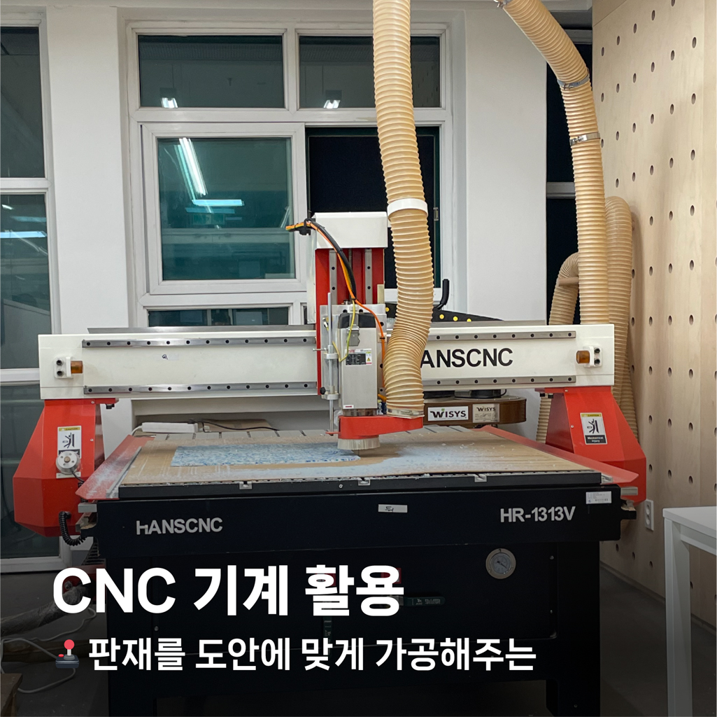 Work image